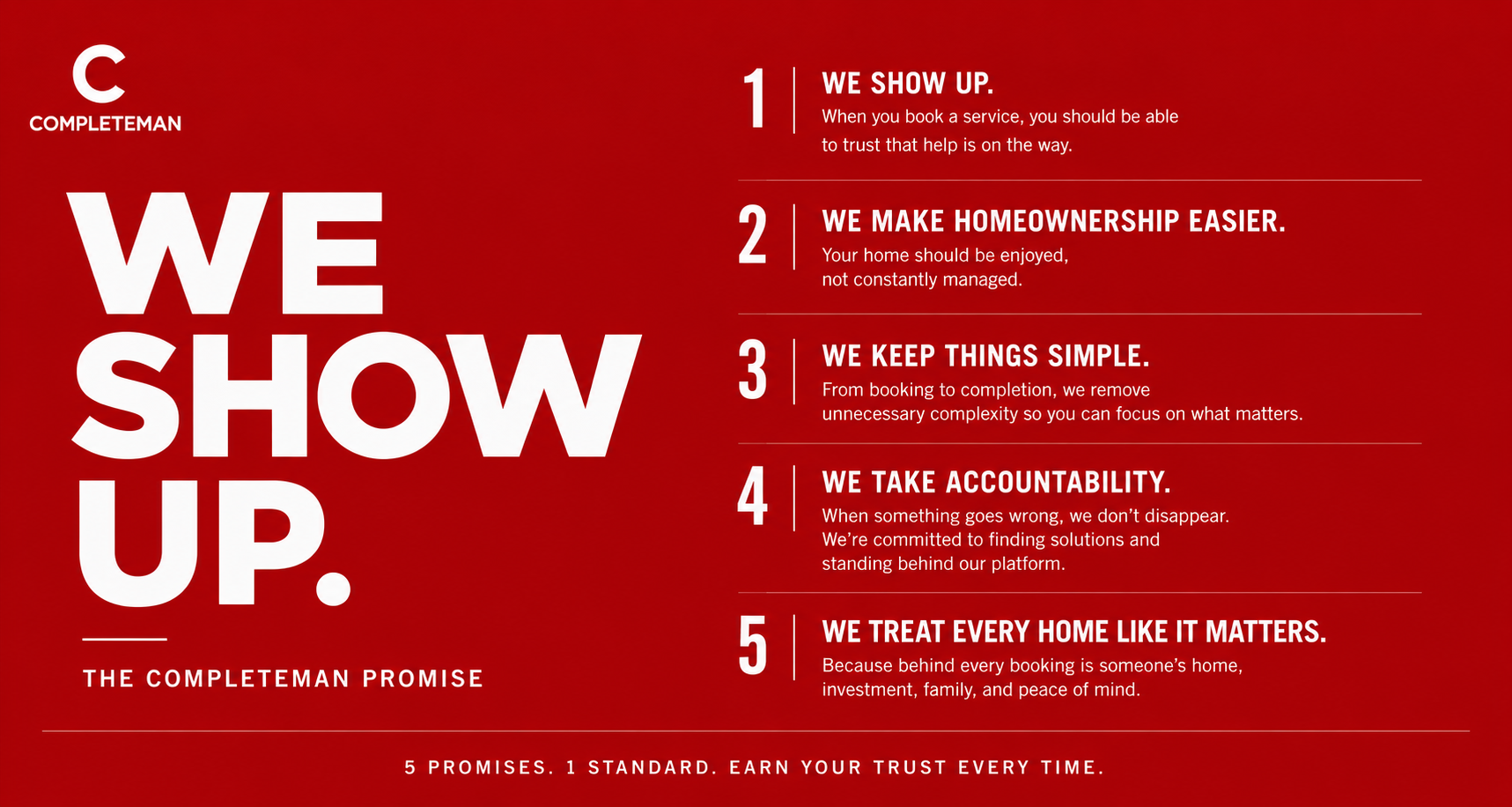 The Completeman Promise — five promises, one standard, earning your trust every time